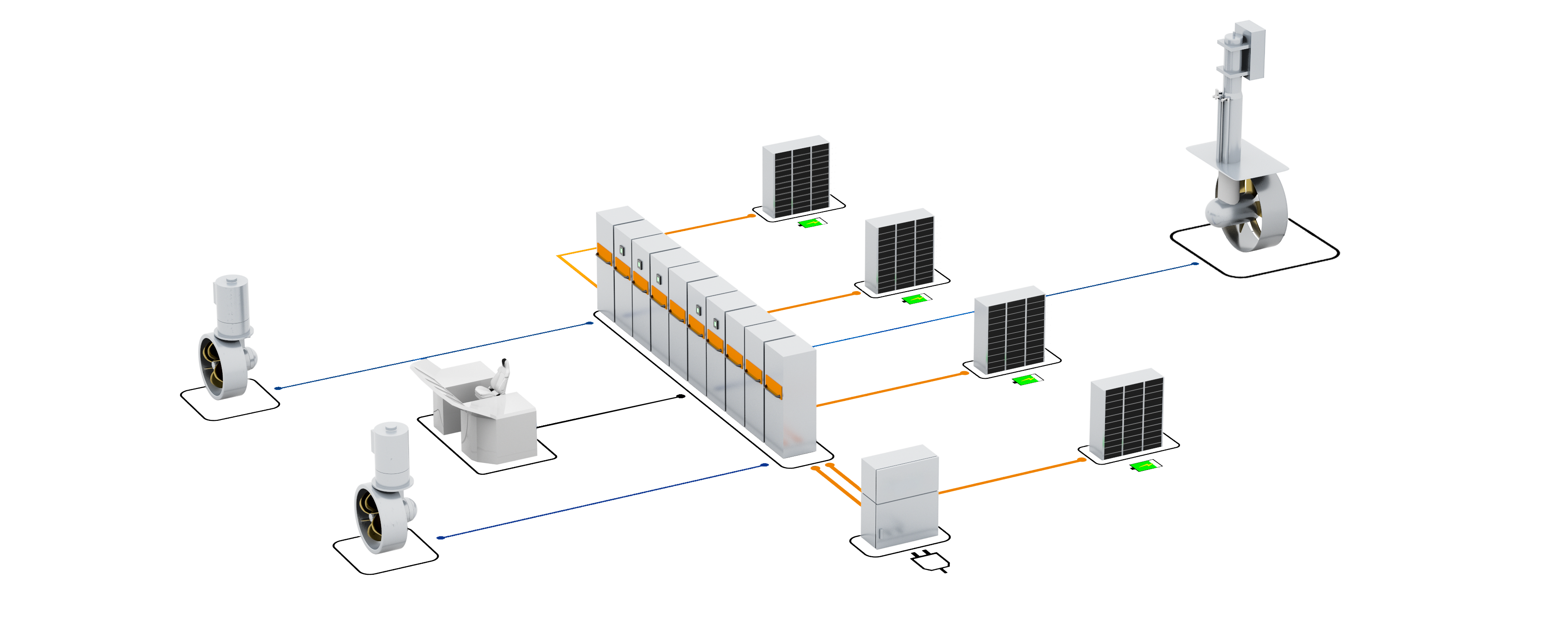 零排放电池推进系统