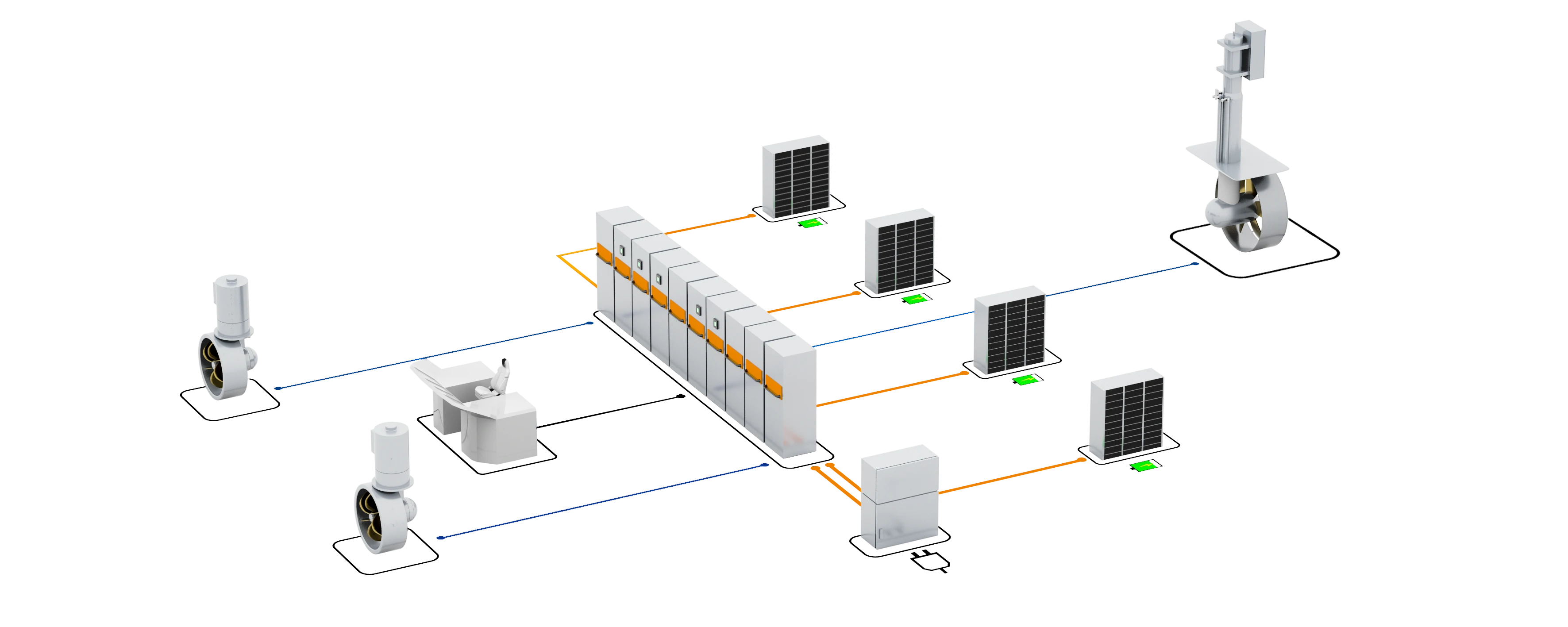 零排放电池推进系统